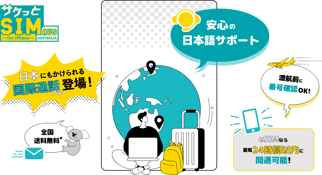 サクッとSIM AUS オーストラリア