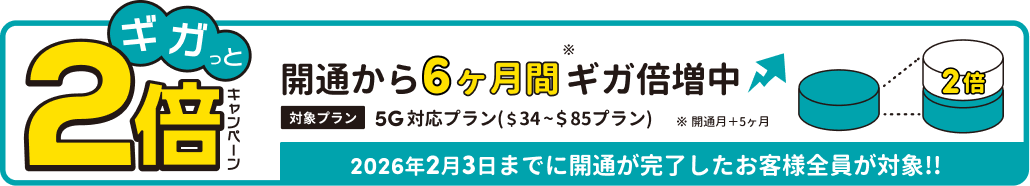 ギガっと2倍キャンペーン