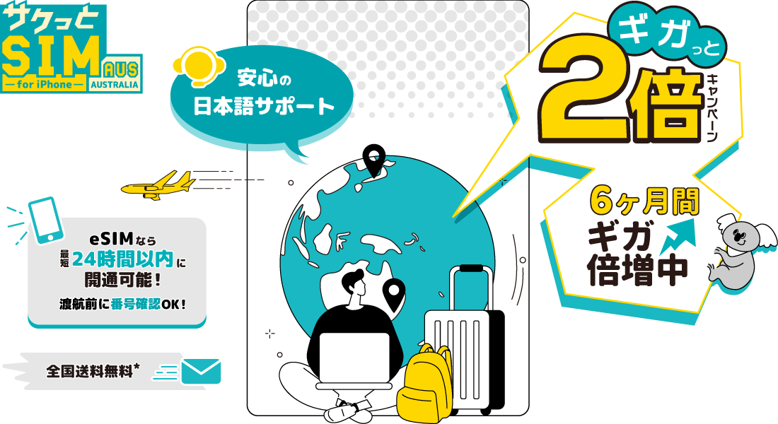 サクッとSIM AUS オーストラリア