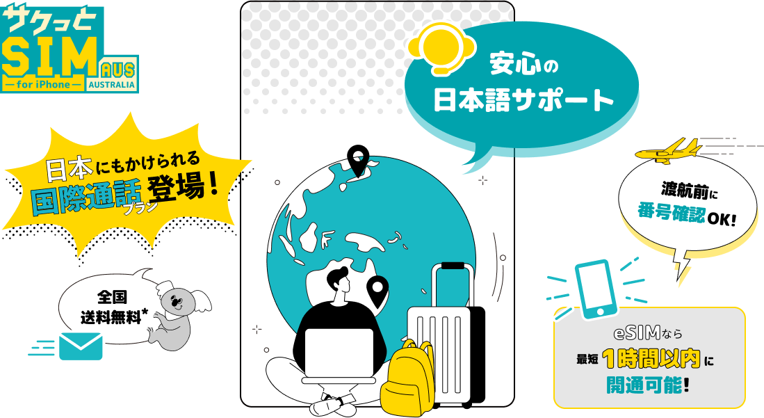 サクッとSIM AUS オーストラリア