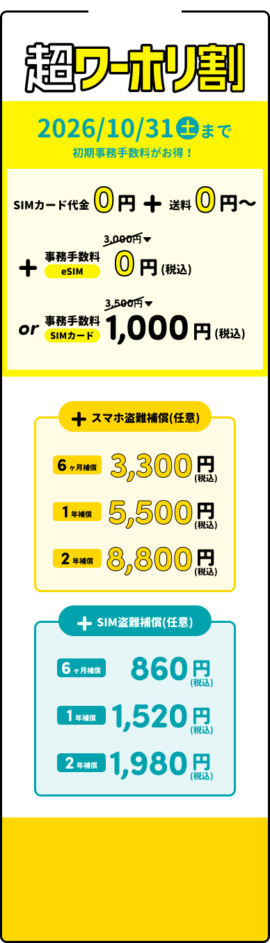 初期費用 超ワーホリ