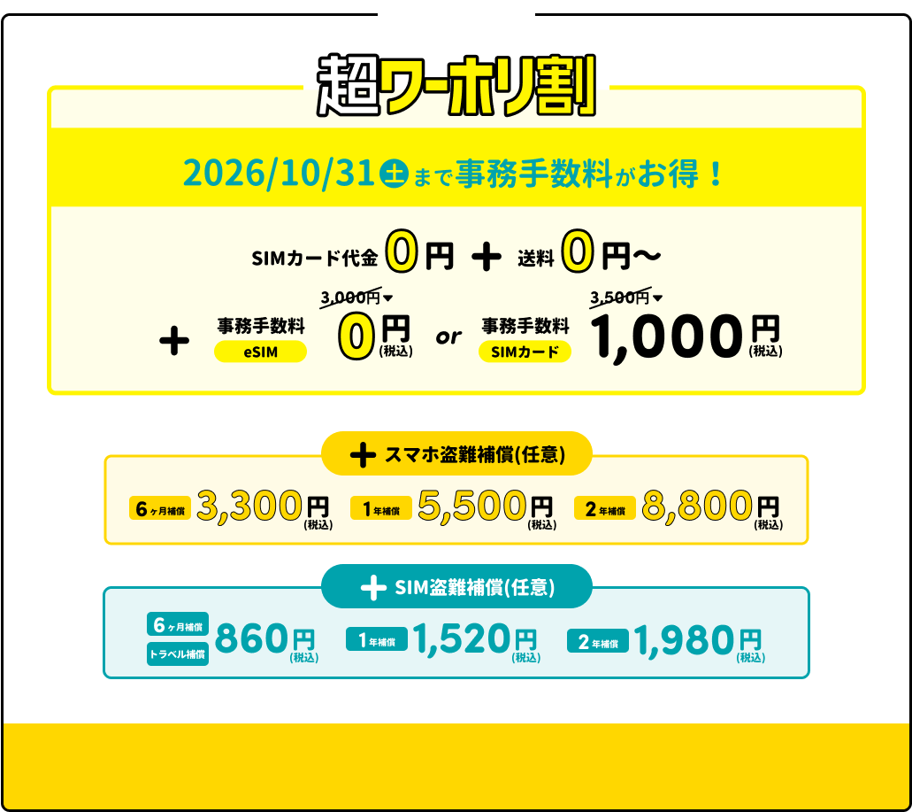 初期費用 超ワーホリ