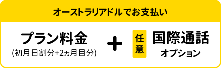 オーストラリアドル払い：プラン料金＋国際通話オプション