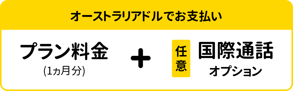 オーストラリアドル払い：プラン料金＋国際通話オプション