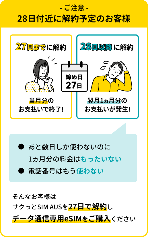 サクっとSIM AUSの解約タイミング案内。締め日27日までに解約すれば当月分のみ、28日以降は翌月1ヶ月分の料金が発生するため、27日解約を推奨。