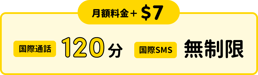 オーストラリアSIM「サクっとSIM AUS」の国際オプション料金表示：月額料金に$7追加で、日本を含む対象国への国際通話120分と国際SMS無制限が利用可能