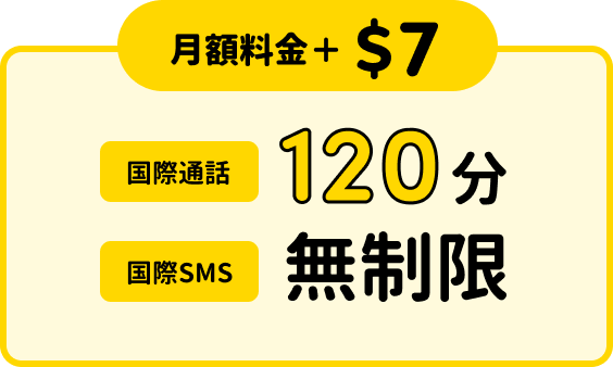 オーストラリアSIM「サクっとSIM AUS」の国際オプション料金表示：月額料金に$7追加で、日本を含む対象国への国際通話120分と国際SMS無制限が利用可能